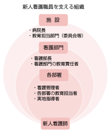 厚生労働省ホームページより